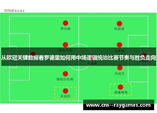 从欧冠关键数据看罗德里如何用中场逻辑统治比赛节奏与胜负走向
