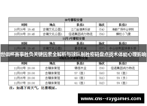 世俱杯赛事胜负关键因素全解析与球队制胜密码盘点战术体能心理影响 世俱杯赛事胜负关键因素全解析与球队制胜密码盘点战术体能心理影响