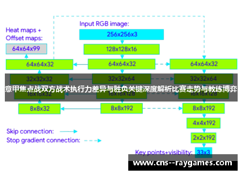 意甲焦点战双方战术执行力差异与胜负关键深度解析比赛走势与教练博弈 意甲焦点战双方战术执行力差异与胜负关键深度解析比赛走势与教练博弈