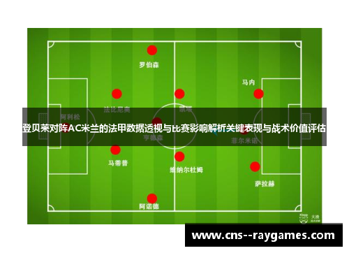 登贝莱对阵AC米兰的法甲数据透视与比赛影响解析关键表现与战术价值评估