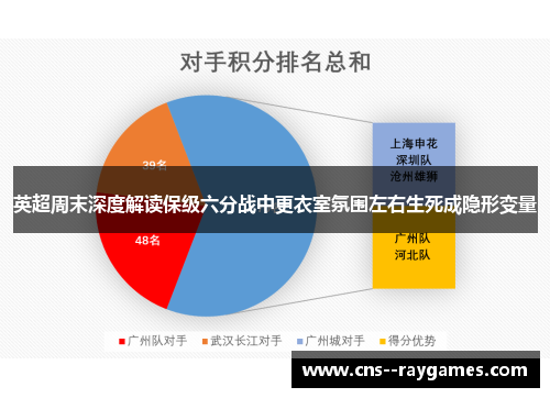 英超周末深度解读保级六分战中更衣室氛围左右生死成隐形变量 英超周末深度解读保级六分战中更衣室氛围左右生死成隐形变量